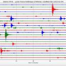 Les séismes de Santorin enregistrés au LFHED !