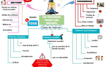 Journée nationale de lutte contre le harcèlement à l’école – Jeudi 6 novembre 2025-8